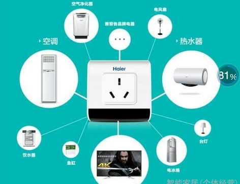 大学生活数码伴侣 理性规划，智慧选择